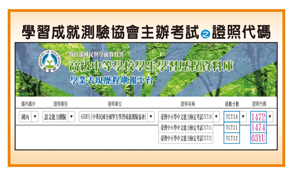學習歷程證照代碼