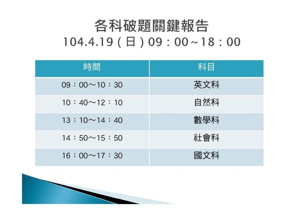 1040411破題講座時間